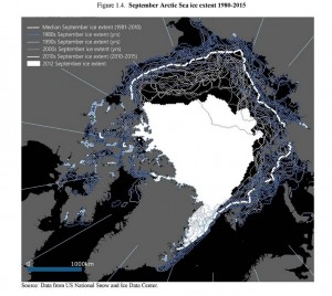 September arctic sea ice extent 1980-2015